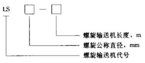 螺旋蛟龙输送机特点 螺旋蛟龙输送机特点