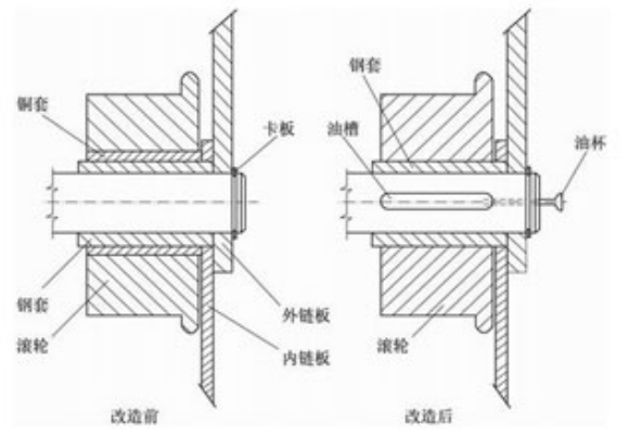 板式喂料给料机 板式喂料给料机